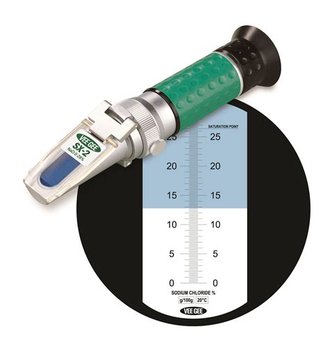 refractometer sodium light filter|refractometer lighting.